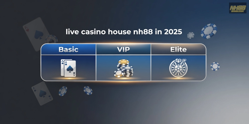 Bảng giá các gói live casino house nh88 cập nhật mới nhất năm 2025 với ưu đãi hấp dẫn